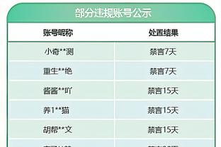 射手失准！张帆首节5投全铁没有得分 仅送出1助攻2抢断